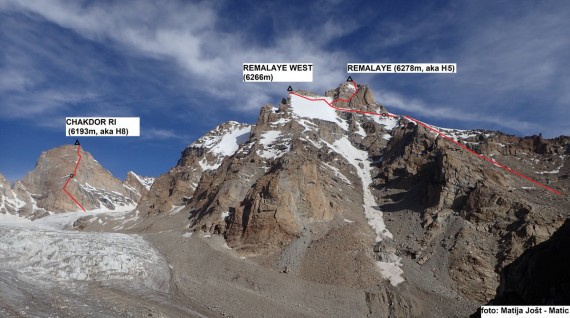 Vris smeri prvopristopnikov na Remalaye west (6266 m), Remalaye (6278 m) in smeri »Treasure of Zanskar« v jugovzhodni steni Chakdor Ri (6193 m).